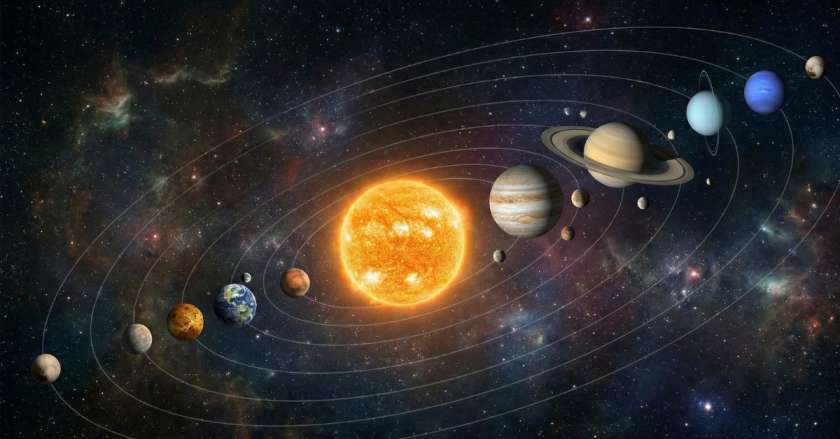 all planets in our solar system